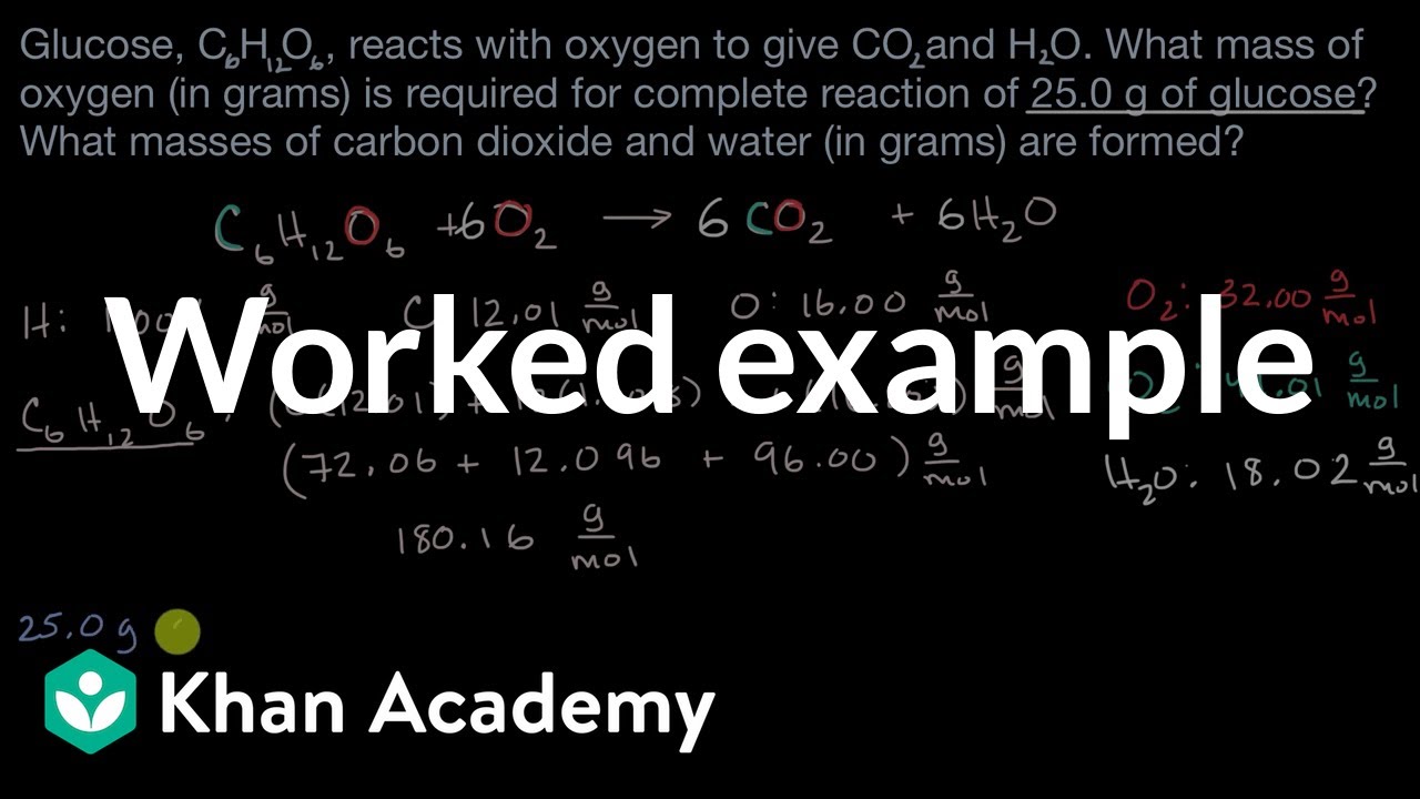 Calculating Amounts Of Reactants And Products Worked Example Video Khan Academy