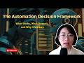 What to Automate (And What Not To) | The Framework Every Business Leader Needs