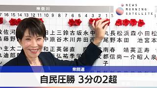 衆院選 自民圧勝　3分の2超【モーサテ】