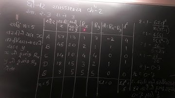 Std 12 Stat Ch2 Ex 2 3 Q3 dayanand kanya vidyalay