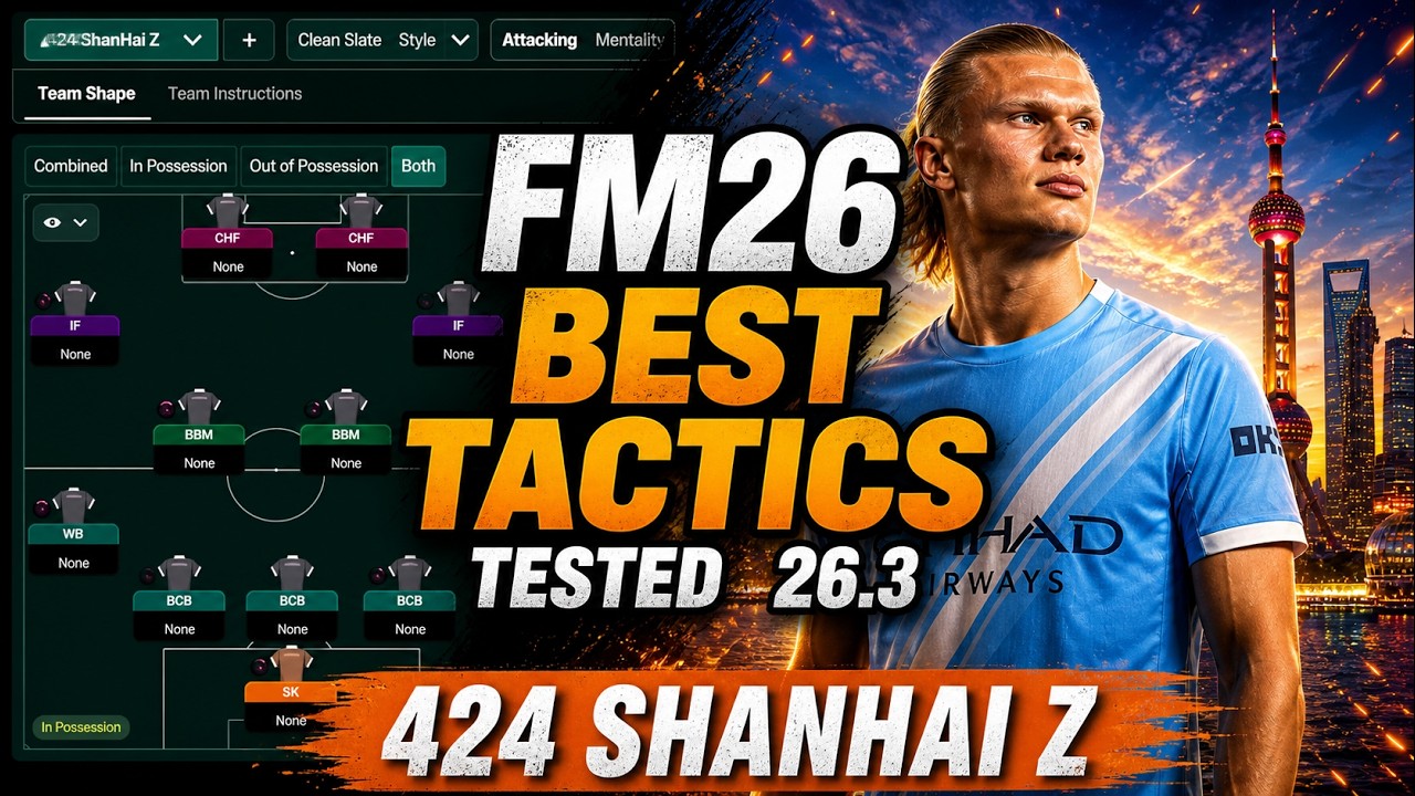 FM26 - Best Tactics