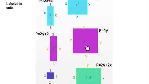 Algebra tiles introduction