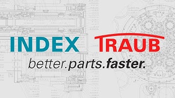 Parts that Benefit from a Turn Mill Center