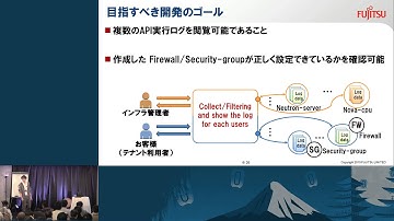 A New Network Packet Logging Mechanism for Security-group and FWaaS - The Admin and Tenant Users Wil