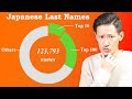 Learn How to Pronounce the Top 10 Last Names in Japan