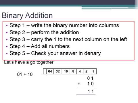 binary addition