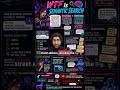 WTF is Semantic Search? Stop the Keyword Ritual