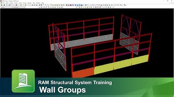 Assigning Wall Groups in RAM Frame