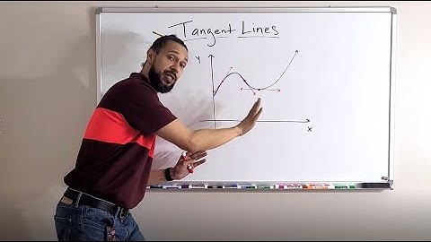 5 Minute Math: Calculus - Average vs Instantaneous Rate of Change - Ep. 1 (The Tangent Line)