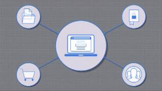 How to secure your ecommerce website with an SSL certificate By 2funhost.net