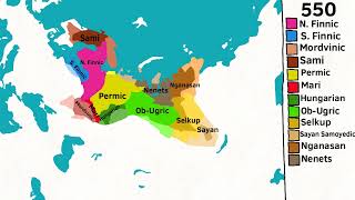 History of Uralic Languages