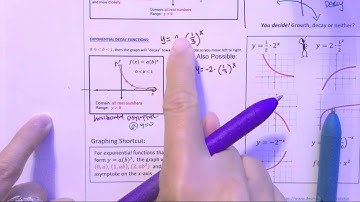 PreAP Skill 12 Video part 1- exponential function growth/decay
