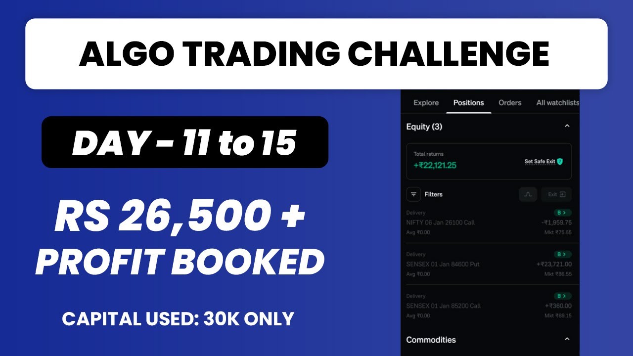 Algo Trading Challenge - Day 11 to 15 | Algo Trading Strategies | Quantman algo trading