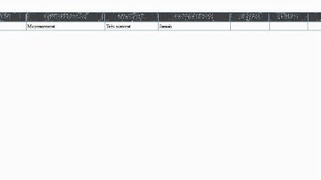 Formulaire / sondage gestion mysql