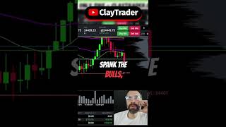 Is this a Bear Pennant? #trading #propfirmtrading #stockmarket