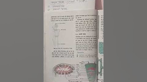 Tissues Lect-1 | Science | Class 9 UP Board | By Shashi Gupta | GGIC PHAPHAMAU