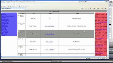 (30/44) Adding Negative Margins to Align Page Elements