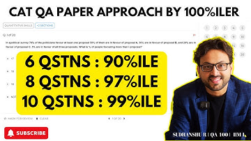 Guaranteed 99%ile in QA | CAT 2022 Slot 1 LIVE Attempt & Strategy with QA 100%ile | Sudhanshu R