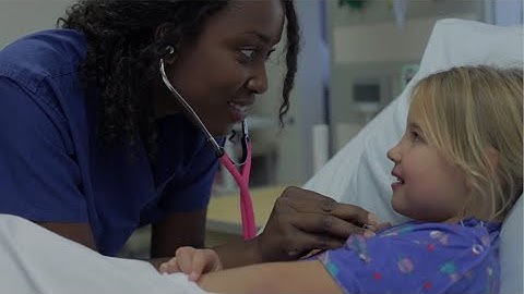 MEDITECH: The best care. Humanly possible.