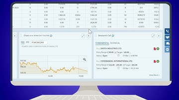 m-Powered Demo Video