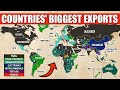 What is each countrys biggest export