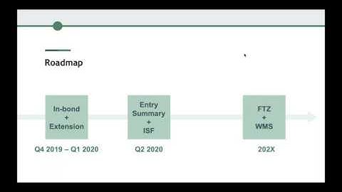 Magaya Lab: ABI & In-Bond | Webinar