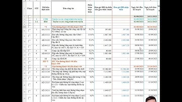 Nhiều anh em chưa biết tính năng tự động phân tích kế hoạch thi công và vật tư theo sản lượng ở 360