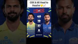 csk vs mi head to head record #rcbvsdc #ipl #cskvsmi #csk
