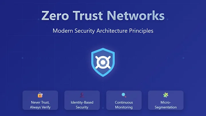 Zero Trust Networks Explained for Beginners | Modern Security Architecture
