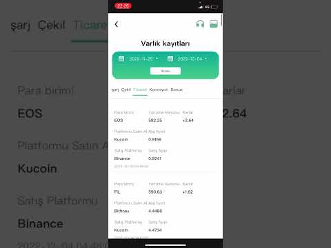 EROSPRO İLE NASIL EK GELİR SAĞLARIZ. BİR AYDA 250$ KAZANDIK.