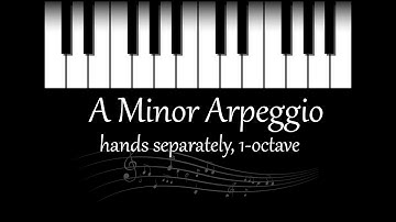 A Minor Arpeggio - hands separately, 1-octaves (ABRSM Grade 1 Piano Scales)