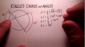 Circles: Chords Intersecting Inside the Circle