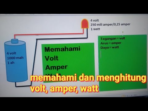 memahami dan menghitung watt amper dan volt