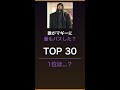 【NBA】マギーにアシストした選手たち Top30
