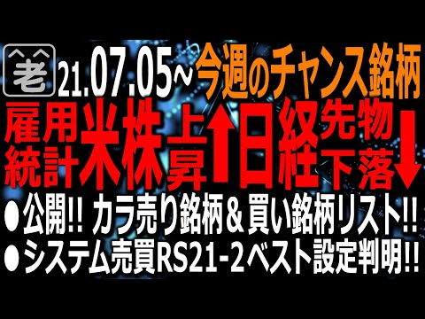 【今週(7/5～7/9)のチャンス銘柄】売買システムRS21-2について、ホールド日数を変えて詳細な検証を行った。ラジオヤジが、検証結果から、ベストの運用パターンを判定する。売買チャンス銘柄多数紹介。