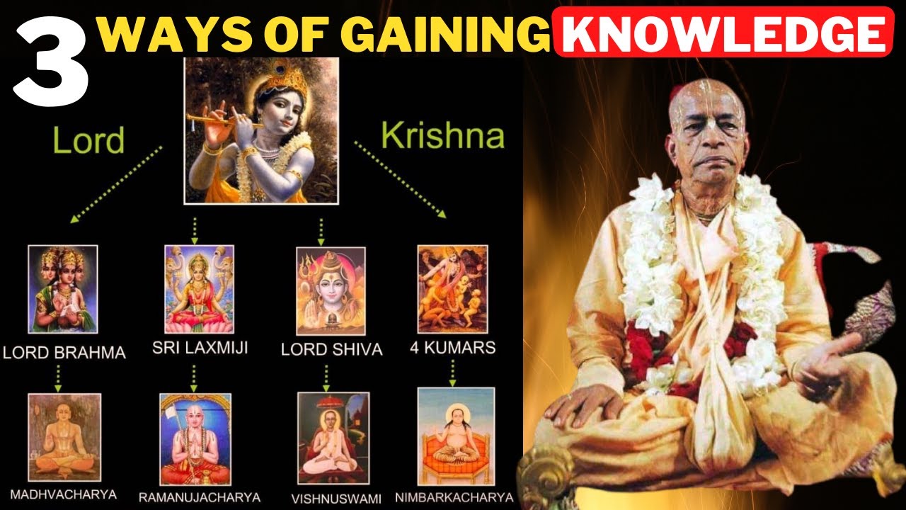 3 Ways of Gaining Knowledge and Which one is best? ज्ञान प्राप्त करने