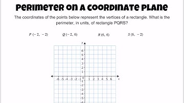 Perimeter on a Coordinate Plane