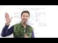 How Google is Changing Long Tail Search w/ Efforts Like Hummingbird
