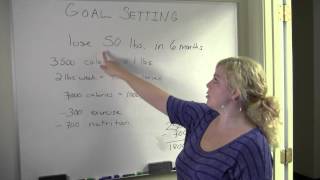 Http://www.filtersfast.com working mom, dee rubina of filtersfast.com,
gives 2 mins on how to calculate your calorie intake, and formulate
weight...