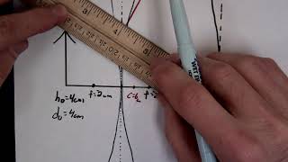 How to ray trace with a diverging lens and converging mirror
