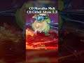 C0 Mavuika C0 Citlali Melt Destroy New Spiral Abyss 5.3