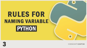 3.Rules for naming a variable in Python • Explained in Urdu/Hindi • Python tutorial.