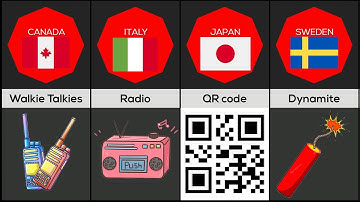 Comparison: Inventions From Different Countries