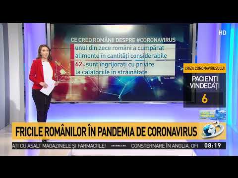 Video: Urmări Neașteptate Ale Pandemiei De Coronavirus