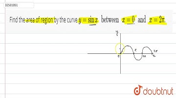 Find the area of region by the curve `y=sinx\" between \"x=0\" and \"x=2pi`.