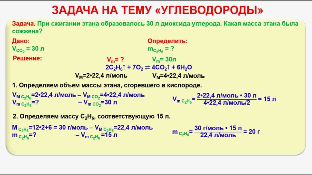 Примеры задач по химии 10 класс