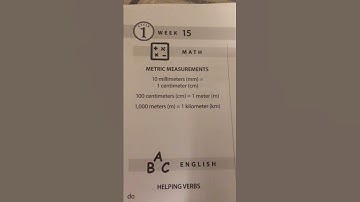 Cc cycle one week 15 math