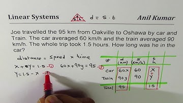 01 Distance Speed Time Linear System
