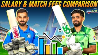 Ind vs Pak Salary Comparison | Central Contract & Per Match Fees Comparison @cricmesh  Guide