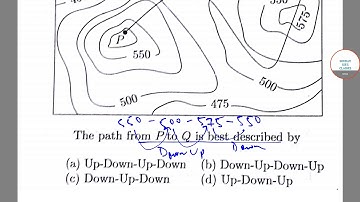 GATE 2019 | General Ability Previous year Questions with Short Tricks Part-1 | Questions for GATE